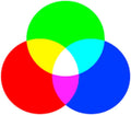 Ar condicionado split, CANDY, Klimaanlage, com controlo por aplicação, aço, Vermelho / Verde / Azul, para uso diário